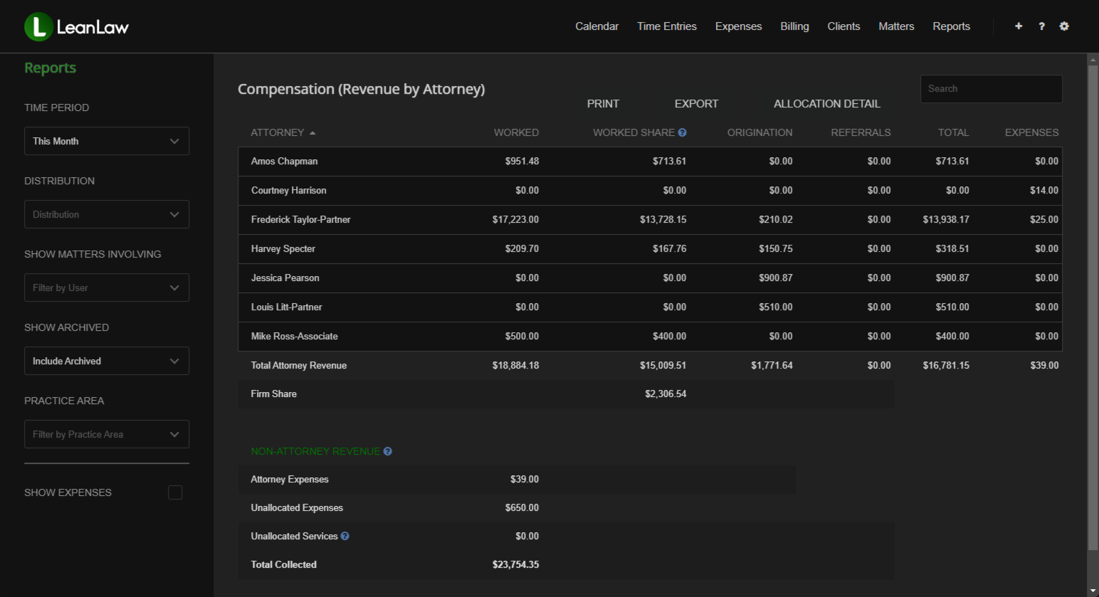 LeanLaw compensation report showing revenue by attorney — worked, origination, and referral shares with firm totals