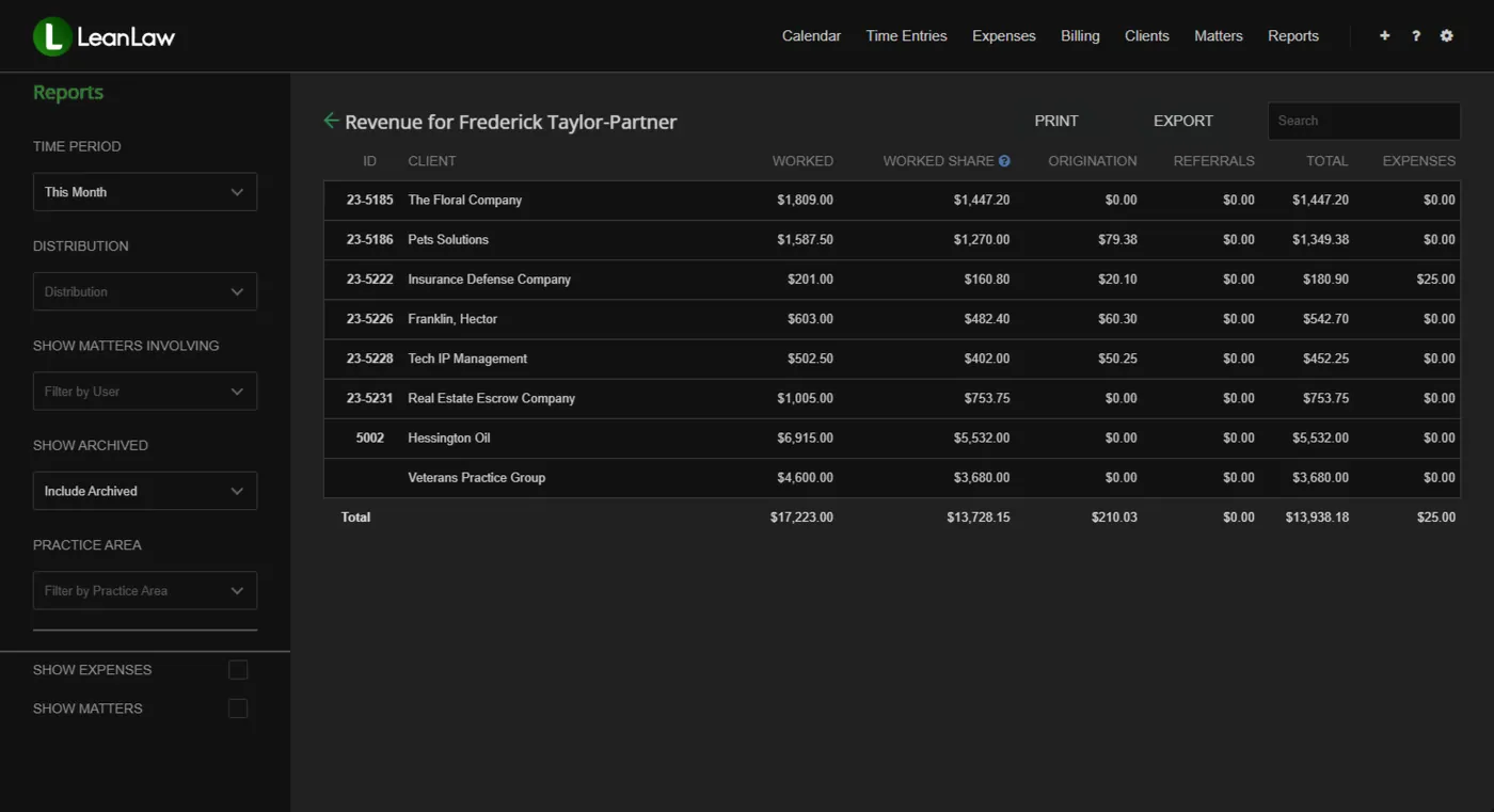 LeanLaw working-attorney report — Revenue for Frederick Taylor-Partner — showing worked value by client and matter