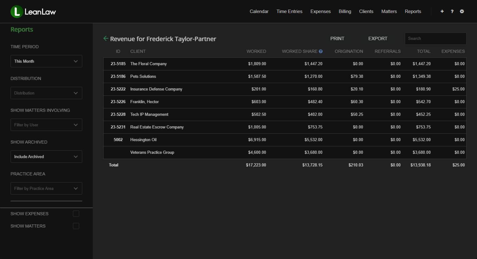 LeanLaw working-attorney report — Revenue for Frederick Taylor-Partner — showing worked value by client and matter