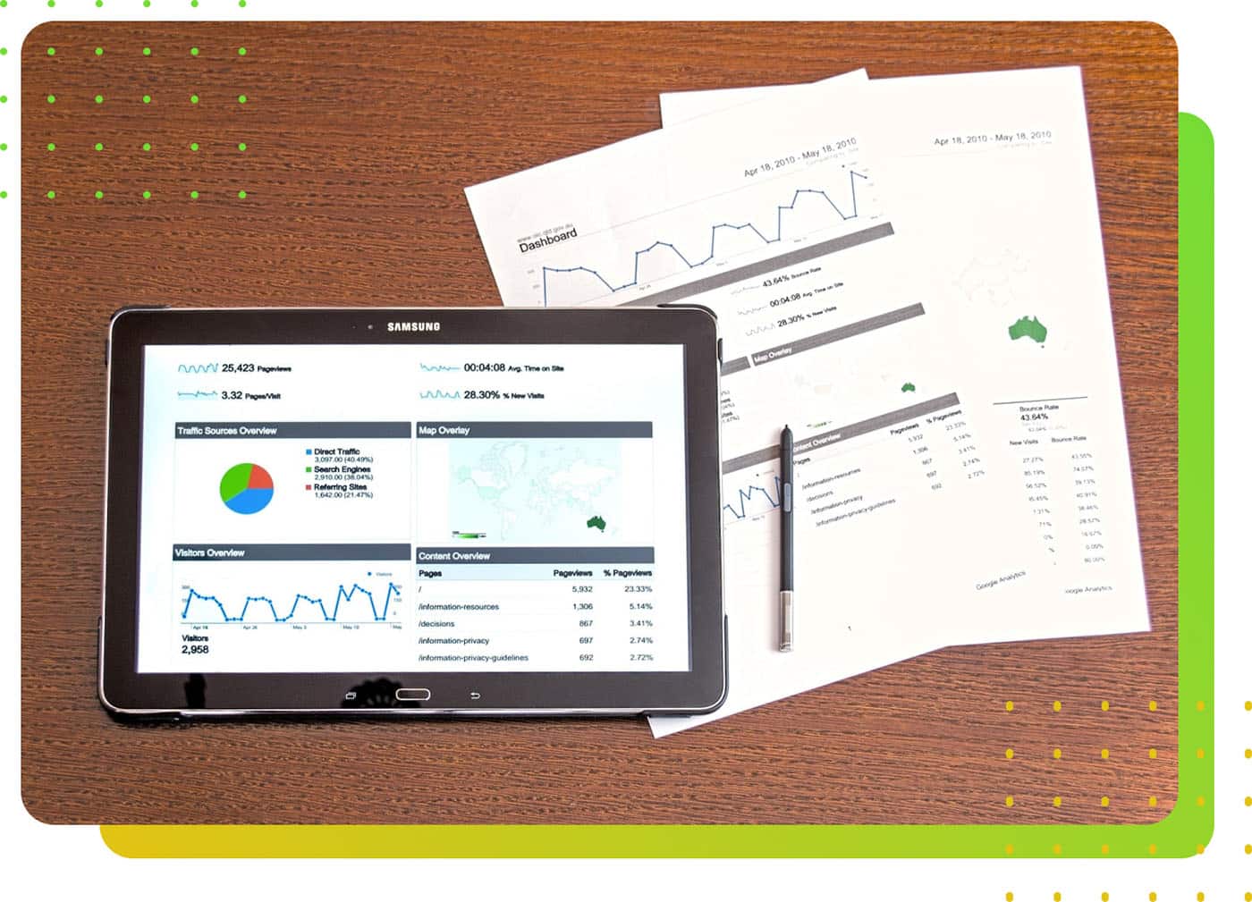 Displahing reports and analytic - LeanLaw