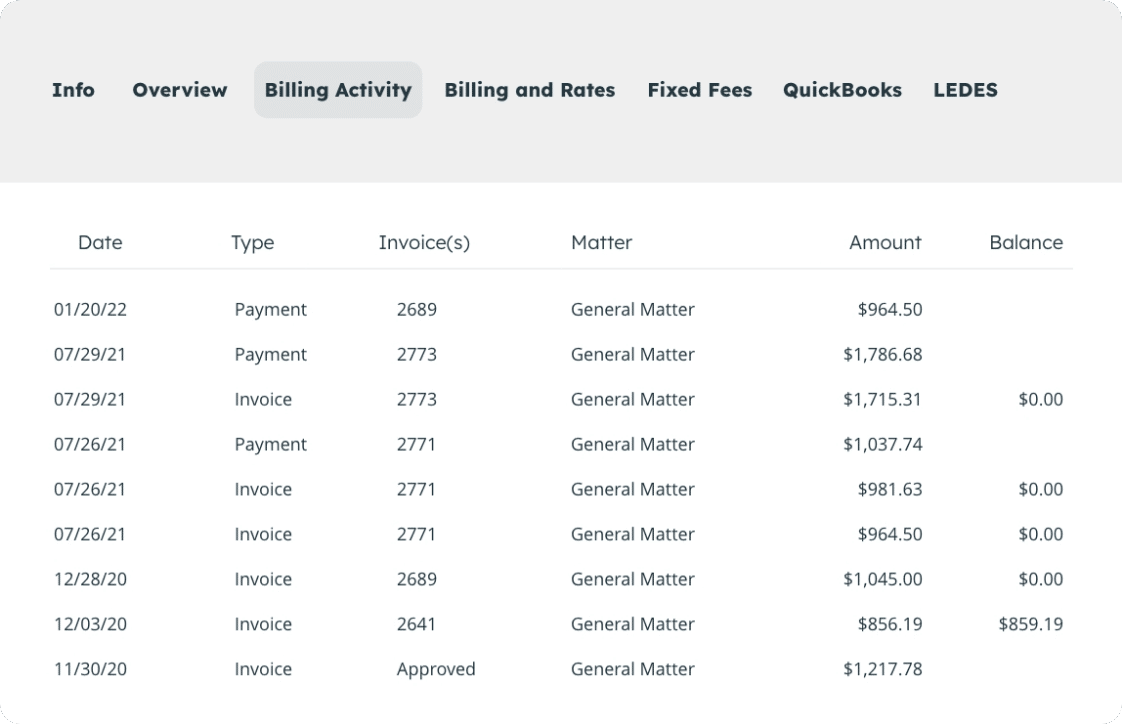 LeanLaw Billing activity information list