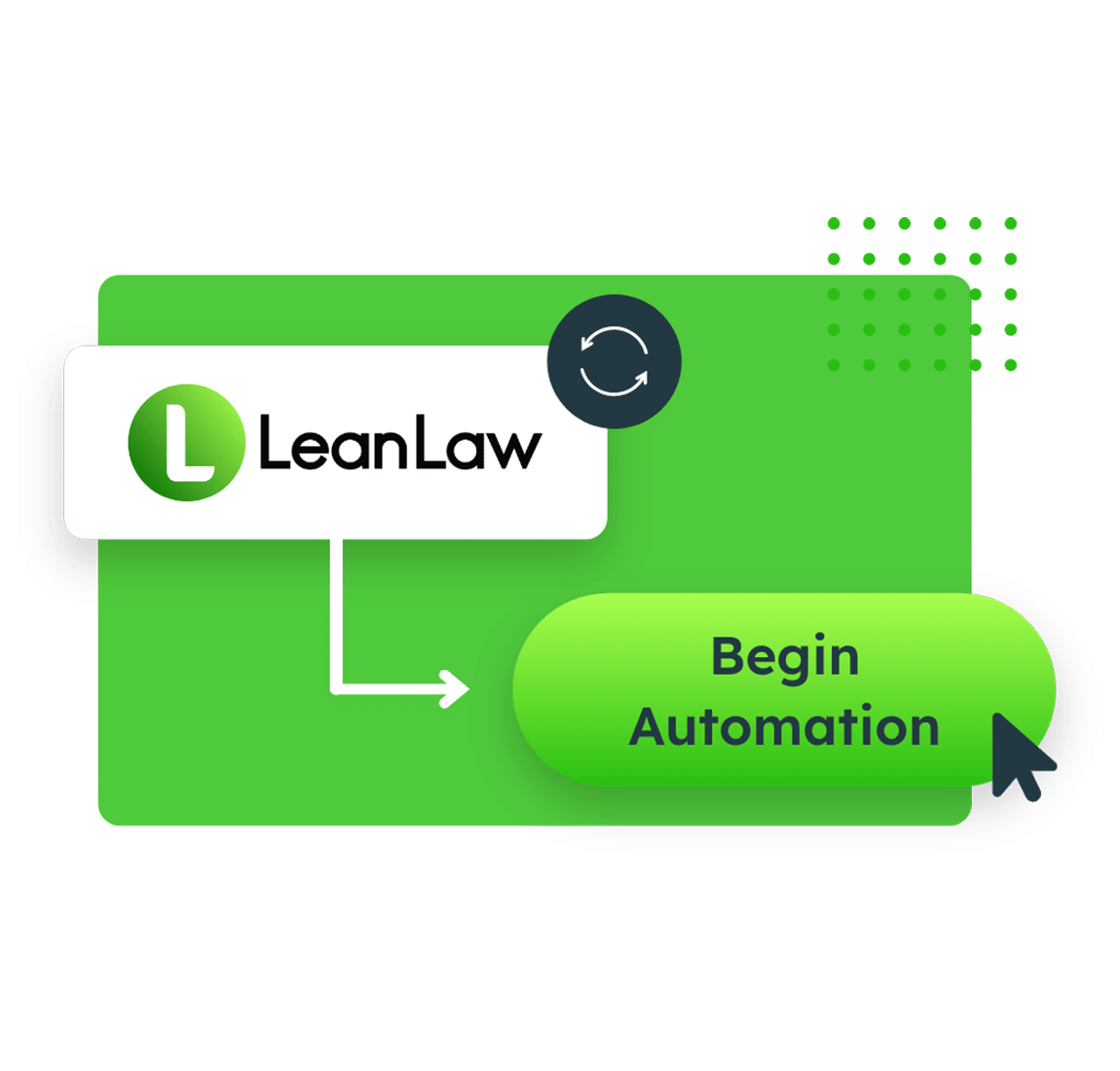 LeanLaw automation setting.